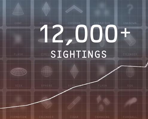 Enigma Labs launches state UFO sighting webpages. KGRA Digital Broadcasting